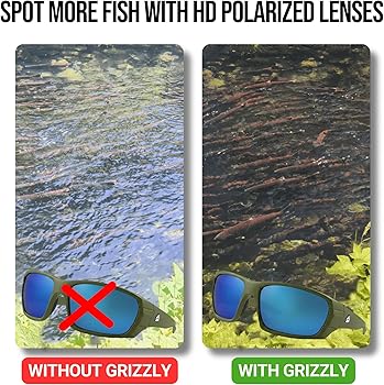 Polarized Fishing Sunglasses